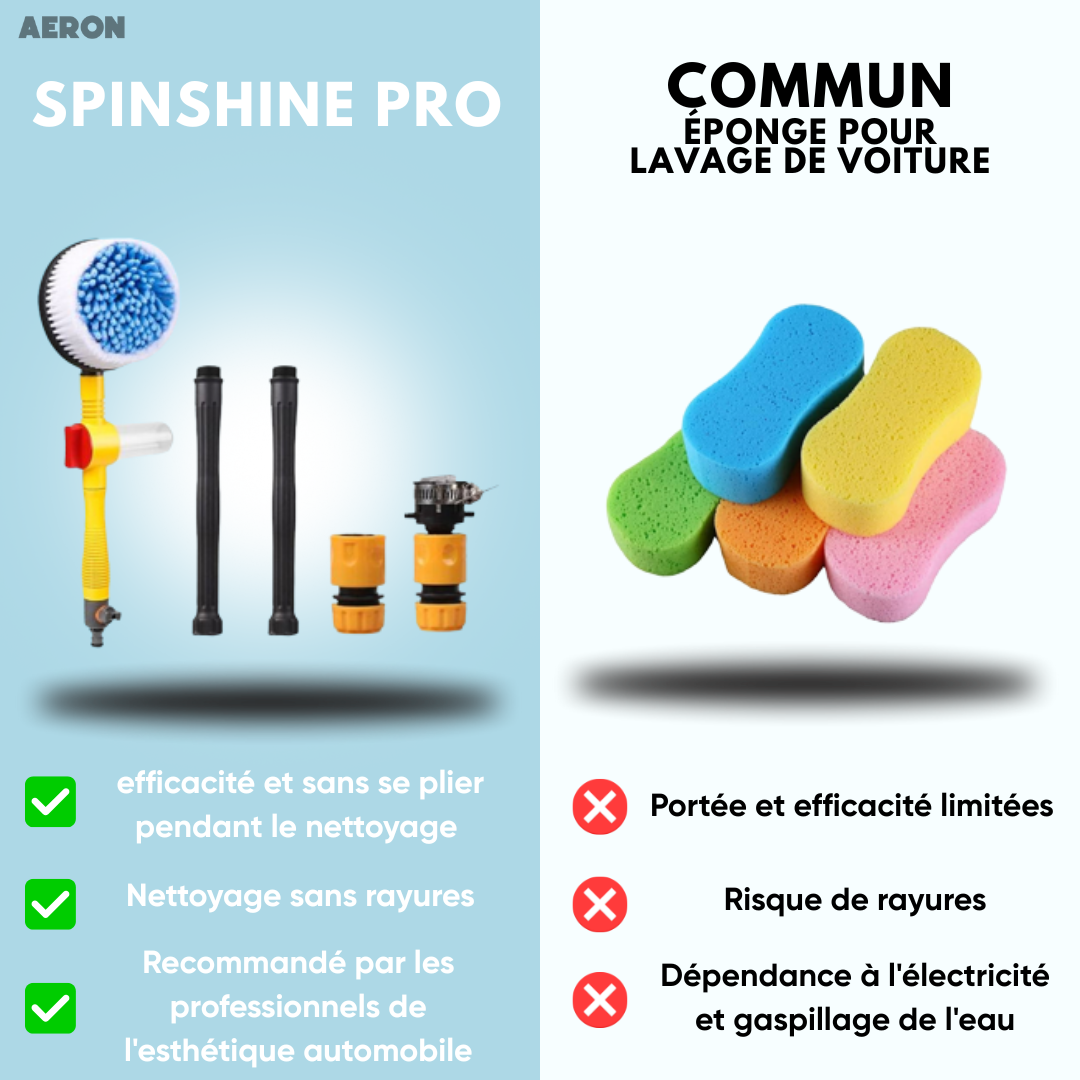 SpinShine Pro